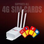 COFE CF-4G WDiii with 300Mbps Speed 4G Sim Wi-Fi Router, No Configuration Required, with Nano SIM Card Slot and 3 Antenna (512MB RAM, White) - Image 3