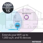 NETGEAR WiFi Range Extender EX5000 - Coverage up to 1500 Sq.Ft. and 25 Devices, WiFi Extender AC1200 - Image 3
