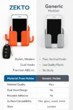 Wall Mount Mobile Holder for Home - Self Adhesive Phone Charging Stand with Dual Hooks, Multipurpose Remote Organizer for Bathroom, Kitchen & Office - Durable ABS, Pack of 4 (Random Colors) - Image 5