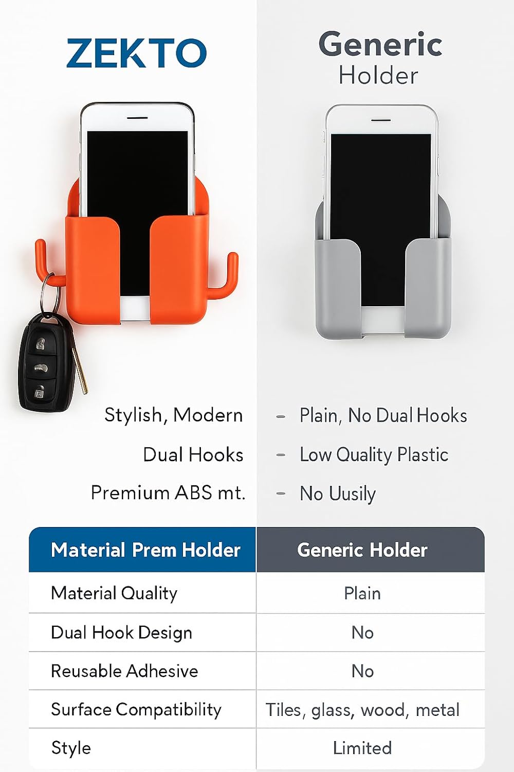 Wall Mount Mobile Holder for Home - Self Adhesive Phone Charging Stand with Dual Hooks, Multipurpose Remote Organizer for Bathroom, Kitchen & Office - Durable ABS, Pack of 4 (Random Colors) - Image 10