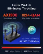 Cudy AX1500 Dual Band Wi-Fi 6 Router, 802.11ax Internet Router, Access Point, 4 5dBi Antennas, MU-MIMO, Beamforming, OFDMA, WPA3, WR1500 - Image 3