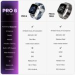 Noise Pro 6 Smart Watch:Intelligent AI, Endless AI Watch Faces, AI Companion, 1.85” AMOLED, EN2 Processor, Nebula UI 2.0, Emergency SOS, Compatible with iOS & Android(Jet Black) - Image 5