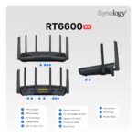 Synology RT6600AX Tri-Band Wi-Fi 6 Router, Black - Image 5