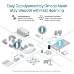 Tp-Link Eap610-Outdoor | Omada True Wifi6 Ax1800 Gigabit External Access Point | Mesh, Continuous Roaming, Mu-Mimo | Poe+ Powered | Ip67 | Multiple Sdn Controller | Remote & App Control - Dual Band - Image 4