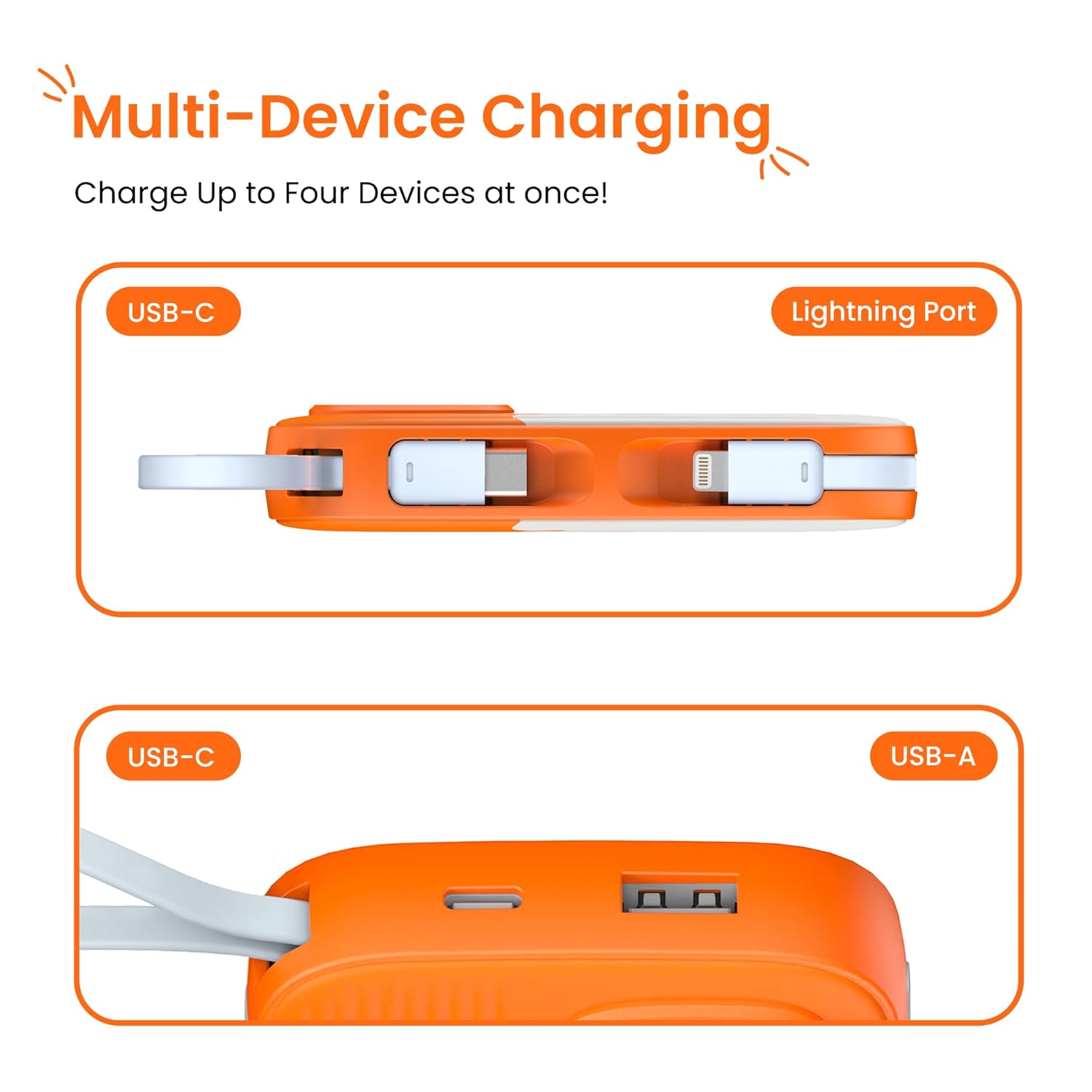 Armor Scoop Power Bank 10000mAh Fast Charging 22.5W | 2 Built-in Cables | 2 Output Ports | Type C Input & Output | Supports Android, Apple, Tablets, Earbuds, Watch | 5 Layer Protection (Orange Burst) - Image 6