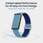 Pebble Qore Fitness Band with 45 Days Battery Life| 100+ Sports Modes| Advanced Health Tracking HR| SpO2| Stress| Sleep| OneKey Measurement| Smart Notifications - Blue - Image 4