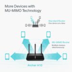 TP-Link AC2600 Smart WiFi Router - MU-Mimo, Gigabit, Beamforming, VPN Server, Compatible with Alexa&Ifttt(Archer A10) - Image 5