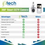 IFITech 1080p HD Smart Wi-Fi CCTV Home Security Camera | Indoor 360° Smart CCTV Camera | Bulb Camera | 256GB SD Card Support (Not Included) | Perfect for Home, Office Monitoring - Image 3