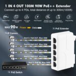 PoE Switch 5 Port, 1 in 4 Out Extender, Repeater Support IEEE802.3af/at/bt Powered 90W, 100Mbps Ethernet Passthrough Switch, Extend 250m(328ft), Wall and Din-Rail Mount (POE Extender 1 X 4) - Image 4