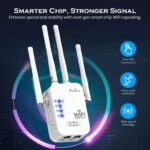 PunnkFunnk 300Mbps WiFi Signal Booster | 2.4GHz Wireless Repeater with 4 Antennas | Dual LAN Port Router & Access Point | Plug & Play for Home WiFi - Image 4