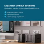 Synology 2-Bay DiskStation DS725+ - Image 4