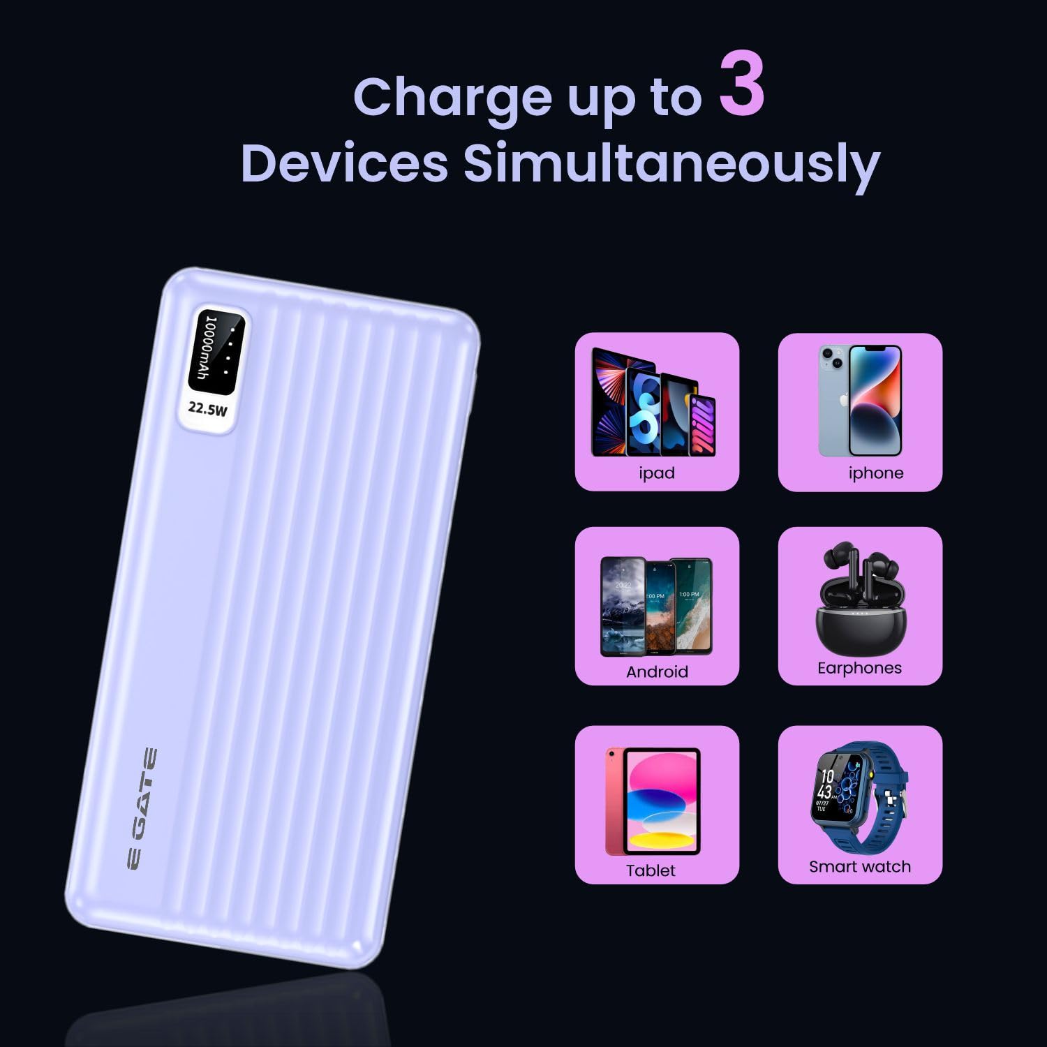E GATE 102B Powerbank | 10000mAh | 22.5W Fast Charging | QC + PD | Dual Input Port : Type C & Micro USB | Triple Output Port : 2X USB & Type C | LED Indicator| for All iPhone & Android (Lavender) - Image 4