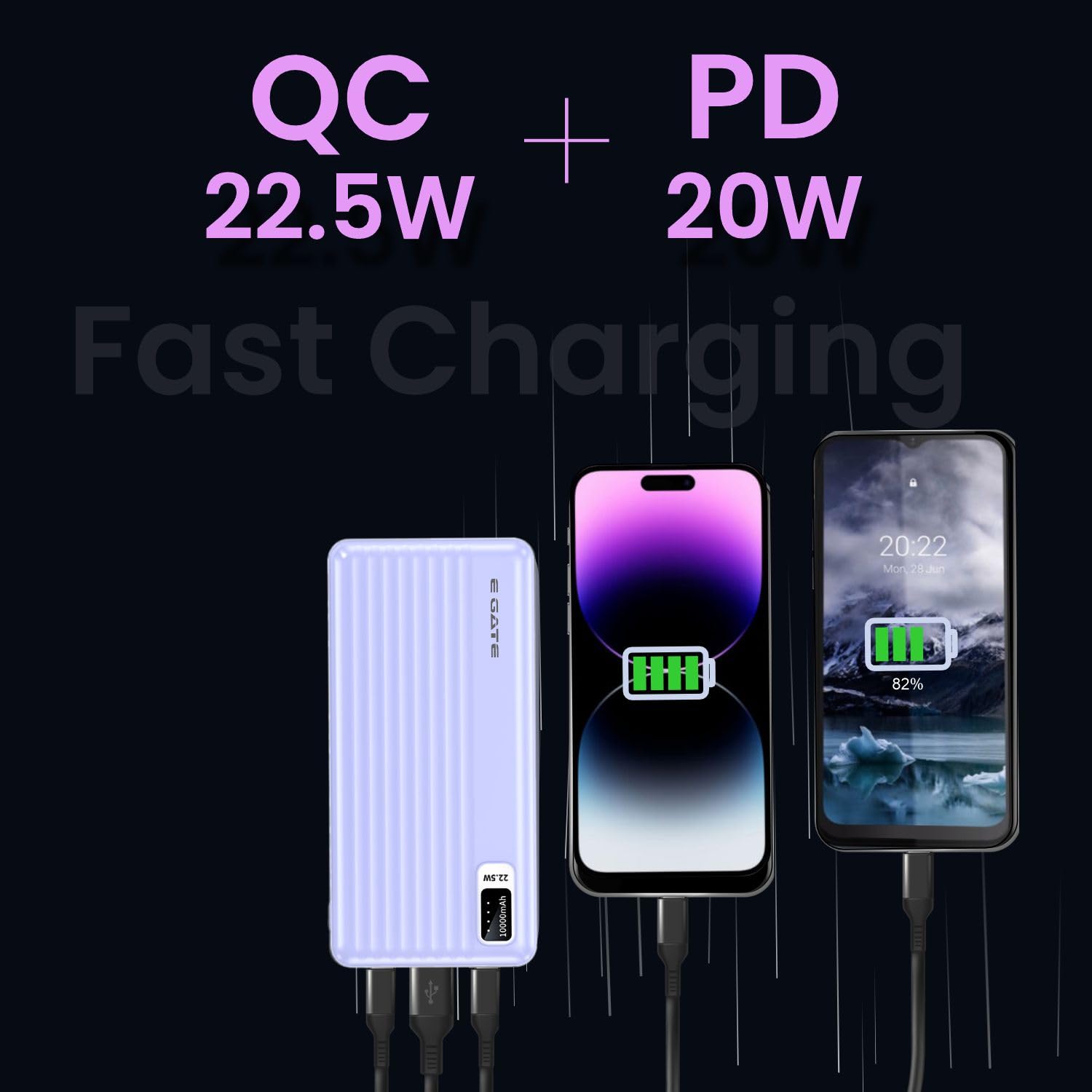 E GATE 102B Powerbank | 10000mAh | 22.5W Fast Charging | QC + PD | Dual Input Port : Type C & Micro USB | Triple Output Port : 2X USB & Type C | LED Indicator| for All iPhone & Android (Lavender) - Image 6