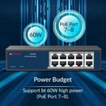 CP PLUS 8 Port PoE + 2 Uplink Port CP-ANW-HPU8H2-N12 PoE Switch with High Data Transfer , PoE watchdog AI Function - Image 4