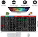 Anti-Slip Keyboard Pad with Office Software Excel Shortcuts Mousepad/Clear Extended Large Cheat Sheet Mouse Pad, Keyboard Mouse Pad for Office & Home - Image 3