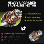 Cordless Pressure Washer 900 PSI, 2.5GPM Portable Pressure Cleaner with 3 Garden Hose Adapters, 6-in-1 Nozzle, 4.0Ah Battery Power Washer Gun for Car/Home/Garden, Fast Charger Included - Image 6