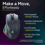 Ambrane Wireless & Bluetooth Rechargeable Mouse with RGB Lights, High 2400 DPI for Gaming, 6 Buttons, Ergonomic Comfort Design, Connects 3 Devices, Silent Click, 15 Days Battery (Sliq Glow+, Black) - Image 3
