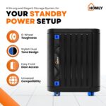 Homly Inverter & Battery Trolley with Front Door | Heavy Duty Inverter Stand with Cover Box & 6-Wheel Mobility | Support Single Flat Plate/Short Tubular/Tall Tubular Battery - Black Blue - Image 3