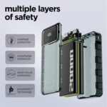 Dubstep Powerblitz X4 20,000 mAh Multi-Device Charging Powerbank with Dual USB Port & Type-C, LED Battery Indicator (Black) - Image 5