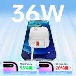 UN1QUE 36W GaN Fast Charger 2 in 1 PD QC Dual Port Type C Adapter, Compact Fast Charger Adapter for iPhone, Samsung, Realme, Xiaomi, Vivio, Oppo, Android, White (36W Charger) - Image 4