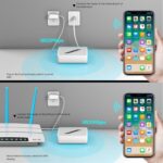 Zunate AX1800 MU MIMO Gigabit Router Portable Travel Router for Gen2 Gen3 Dual Band 2.4G 5.8G Support for VPN Mash EP RT2656 (US Plug) - Image 3