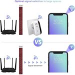 2024 WiFi Extender, WiFi Range Extender Signal Booster up to 30 Meter Range and 10 Devices Connect, WiFi Repeater Internet Booster for Home, Access Point, 2.4 Ghz - Image 3