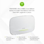 ZyXEL NWA130BE | BE11000 Enterprise Grade Tri_Band WiFi 7 Triple Radio POE Wirless Access Point | 2 X 2.5G Multigig LAN | Easy App Setup|Ceiling/Wall Mount| W/O Power Supply|Cloud Access|Smart Mesh - Image 5