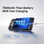 realme P4X Smartphone 6.72 inch 144Hz Display 7000mAh Titan Bettery 45W Fast Charge 6GB RAM 128GB ROM Dimensity 7400 Ultra 5G Chipset IP64 Waterproof Dual SIM (Elegant Pink) - Image 4