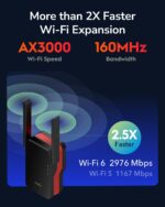 Cudy RE3000 AX3000 Dual Band Wi-Fi 6 Extender and Repeater, 802.11ax, 160MHz, MU-MIMO, Beamforming, OFDMA, WPA3 - Image 4