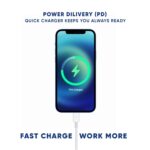 iPhone Charger Original 20W Adapter Fast USB Type C for i Phone 16/16 Plus/16 Pro/16 Pro Max, 15/15 Plus/15 Pro/15 Pro Max, 14/13/12 & Others PD 3.0 20 Watt BIS Certified 2 Years Warranty - Image 5