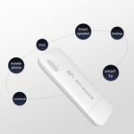 Portable 4G WiFi Router WiFi Dongle 4G Modem Network 150Mbps for Travel | Home Networking & Connectivity | Wireless Routers - Image 7