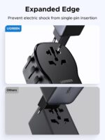 UGREEN Universal Travel Adapter, GaN 65W International Charger with 2 USB-C & 1 USB-A Ports, PD Fast Charging Worldwide Wall Charger Block for Laptop, 3-Pin US/UK/EU/AUS/CN Plug Ground Connection - Image 5