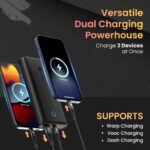 Portronics PowerPod 20K Advanced 20000 mAh Power Bank with 22.5W Max Output, Fast Charging Power Bank with 22.5W Mach USB-A & 20W Type C PD Output,Type C Input (Black) - Image 4