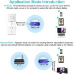 VONETS VAP11G-300 2.4G Mini WiFi Bridge/Repeater/Signal Booster with 1 RJ45,Powered by DC/USB for DVR, IP Camera,PS3 - Image 4