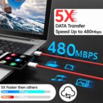 Oneeplus Supervooc 100W Power Adapter-Ultra Fast Charger for Oneeplus, Fast Charger with USB to C Dash SUPERVOOC Cable for Oneeplus 12/12r/11/11R/10/10R/9/9R/Nord 4/ Ce4 / Ce3/ Ce4 Lite Other Devices - Image 5