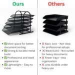 File Desk Tray, 5-Tier Sliding Shelf Countertop Metal Mesh File/Documents/Letters/A4 Size Files Rack Organizer With Slidable Compartments - Black - Image 7