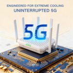 InHand FWA02 5G | Wi-Fi 6 Router (DL 4.76Gbps) | Dual 2.5G ETH, Cloud-Managed, and Secure Network Solution for Home, RV, and Business (FWA02-NATM) - Image 5