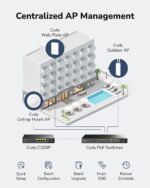 Cudy C200P | 2-in-1 Gigabit VPN Router | AP Controller with 4 PoE+ Ports 2-in-1 SMB Router/AP Controller, 1 Gigabit Ethernet + 4 Gigabit PoE+ PSE Ports + 1 USB 3.0 - Image 4
