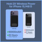 UNIGEN® Unipower 300 Mag-Safe Power Bank [Made in India] 10000mAh 15W Wireless/22W Wired Fast Charging, USB Type C Compatible with iPhone 17/16/15/14/13/12/Pro/Pro Max-Black - Image 3
