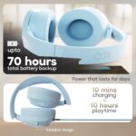 GOBOULT Q Over Ear Bluetooth Headphones with 70H Playtime, 40mm Bass Driver, Zen™ ENC Mic, Type-C Fast Charging, 4 EQ Mode, IPX5, Made in India, Headphones Wireless with mic (Ice Blue) - Image 4