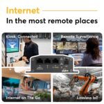Peplink Robust mobile router 5G MAX BR1 Mini 5G, redundant SIM slots and integrated eSIM, Ethernet LAN connections (without Wi-Fi or GPS), expandable to dual WAN router: electronic - Image 4