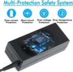WISTAR for HP 45W 19.5V 2.31A Laptop Charger for HP Stream 11 13 14, Pavilion, Elitebook Folio, Spectre, Pavilion Touchsmart, Spectre Ultrabook, AC Adapter Power Supply (4.5mm x 3mm) - Image 4