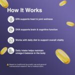 OYB Omega-3 Fish Oil 1000mg Softgel Capsules | Balanced EPA & DHA Content (180mg EPA & 120mg DHA) | Supports Heart, Brain & Joint Health | Pure Fish Oil Supplement | 30 Softgels per pack (Pack of 2) - Image 4