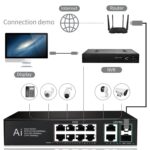 Hanutech Smart Unmanaged PoE Switch 8 Port Gigabit- 1000Mbps 8 Port PoE+2 Port RJ45 Uplinks*1000Mbps +2 Port SFP 1.25G (Without SFP Module) 120W IC Based Networking Switch- 1 Year Warranty - Image 5