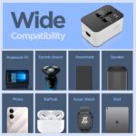 UNIGEN Universal Travel Adapter with Multiple Plug Pins | Worldwide Charger Adaptor Plug for US, UK, EU, AUS with Surge Protection | All-in-One International Power Converter - Black/White - Image 4