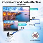 SANCY HDMI to RJ45 Extender 60M, 1080P HDMI Over Ethernet Converter with Type-C Charging for Computers, Laptops, Set-Top Boxes, TVs, Projectors, and More - Image 3