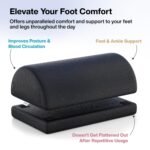FOVERA Foot Rest for Office Desk High Resilience Foam Under Desk Pillow - 4 Inch & 6 Inch Adjustable Foot Rest for Office, Home | Keeps Legs Relaxed While Working (Mesh Black) - Image 6