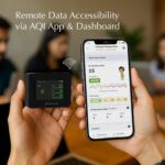 Prana Air Pocket PM2.5 Air Quality Monitor (WiFi) - AQI Meter | Smallest & Portable Device for Home, Office, School - Image 5