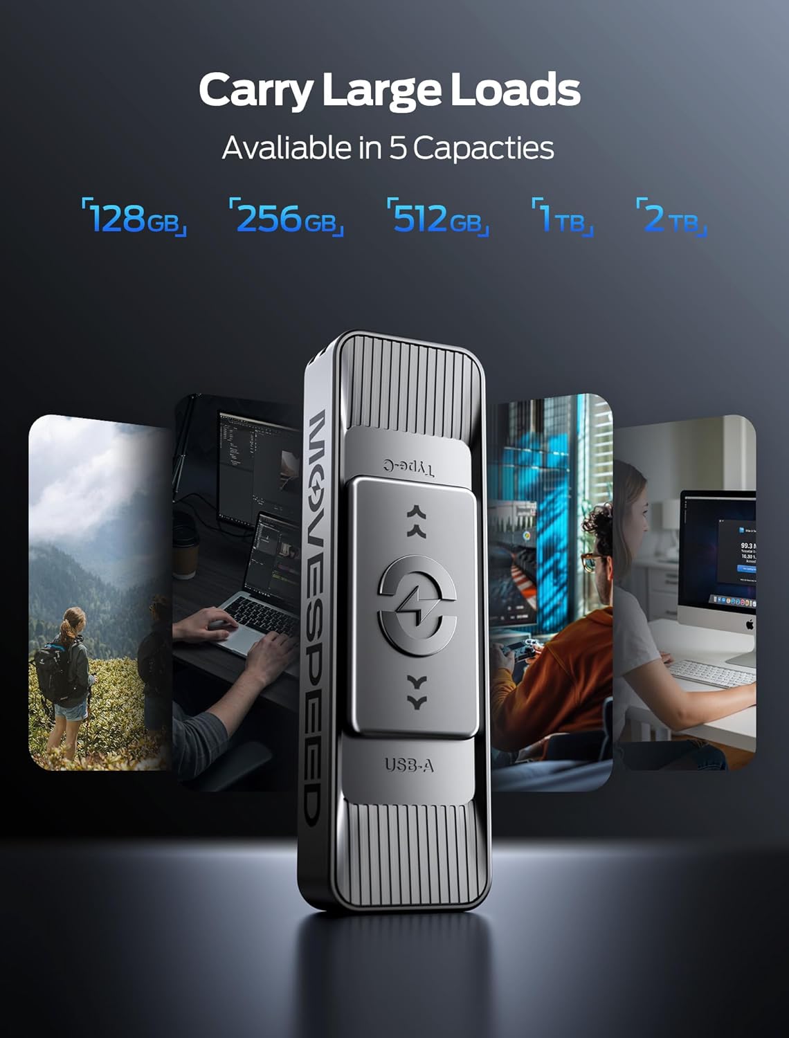 MOVE SPEED 1TB USB Drives, ThumbDrive with Dual Ports & Push-Pull Design — 560MB/s Read Speed, Type C + USB 3.2 Drive Portable ssd for iPhone 15/16/17/Android/Mac - Image 4