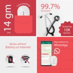 Sunfox Spandan ECG 4.0 | Portable ECG Machine | Home ECG Made Easy | Heart Rate Monitor | Medical Grade ECG on Fingertips | Trusted by Doctors | 12 lead ECG Device | 99.7% Accurate | Sharktank Product - Image 3